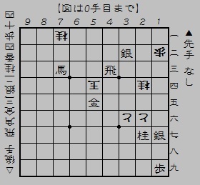 世界2014-7-3.jpg